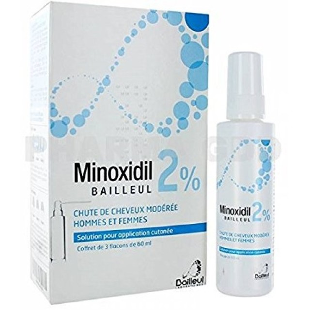 Minodixil 2% Thuốc chống rụng tóc 