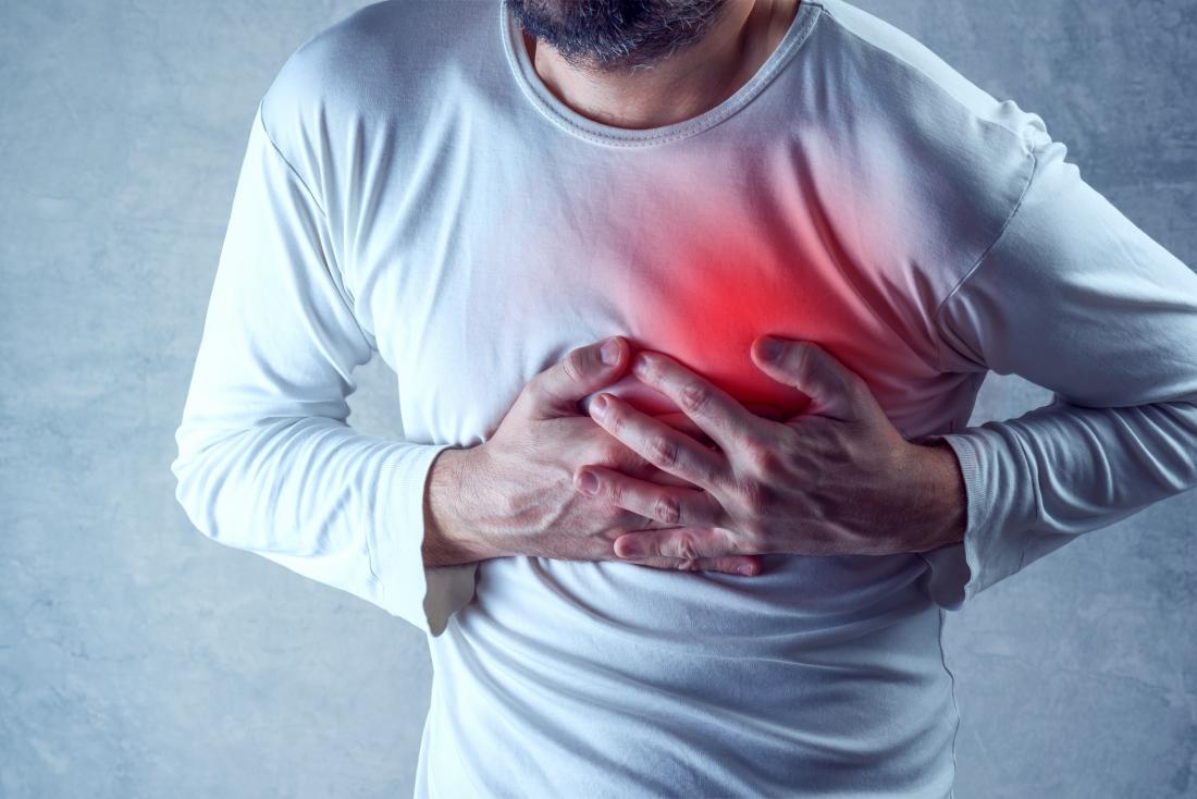 Rối loạn chức năng cương dương có phải là dấu hiệu sớm của bệnh tim mạch?